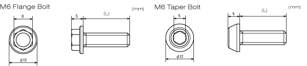 Aluminum Bolt Size