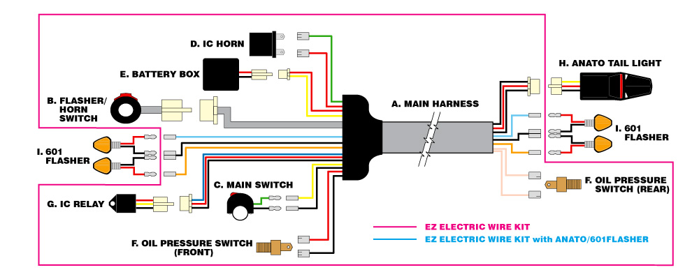 Ez Wiring Harness Diagram from www.drcproducts.com